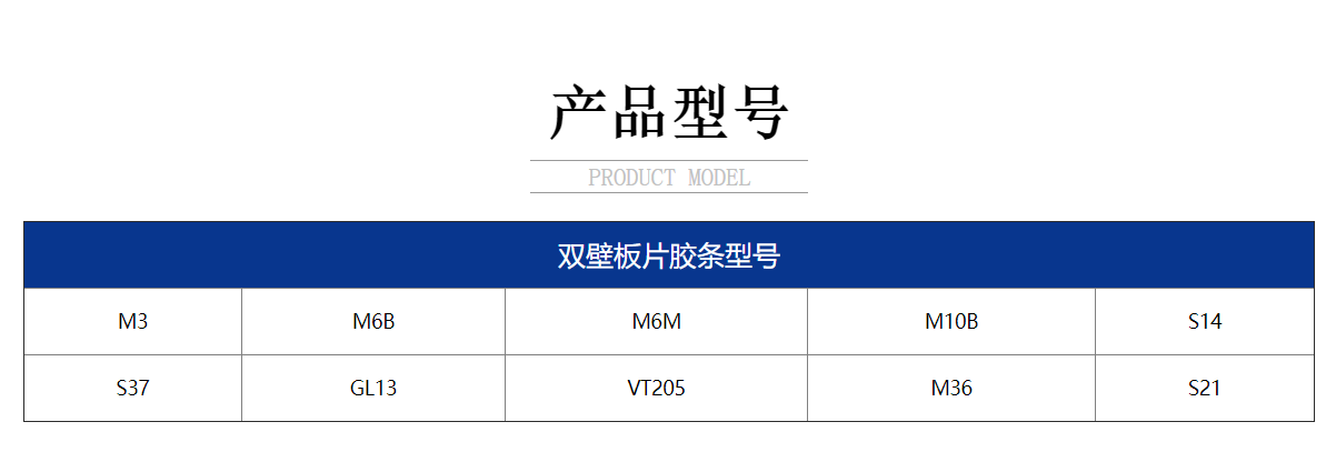 產(chǎn)品型號